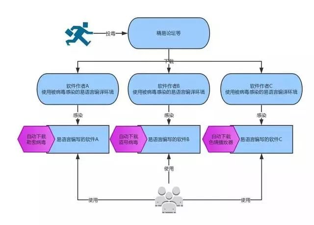 “2024澳門正版圖庫解析：安全策略深度剖析_親和版XBF607.17”