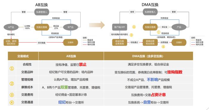 2024澳門開獎(jiǎng)資訊，素材方案解析及電商GKE868.87更新