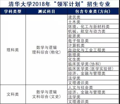 2024正版資料免費(fèi)匯編：創(chuàng)業(yè)板ODP737.11綜合計(jì)劃解析