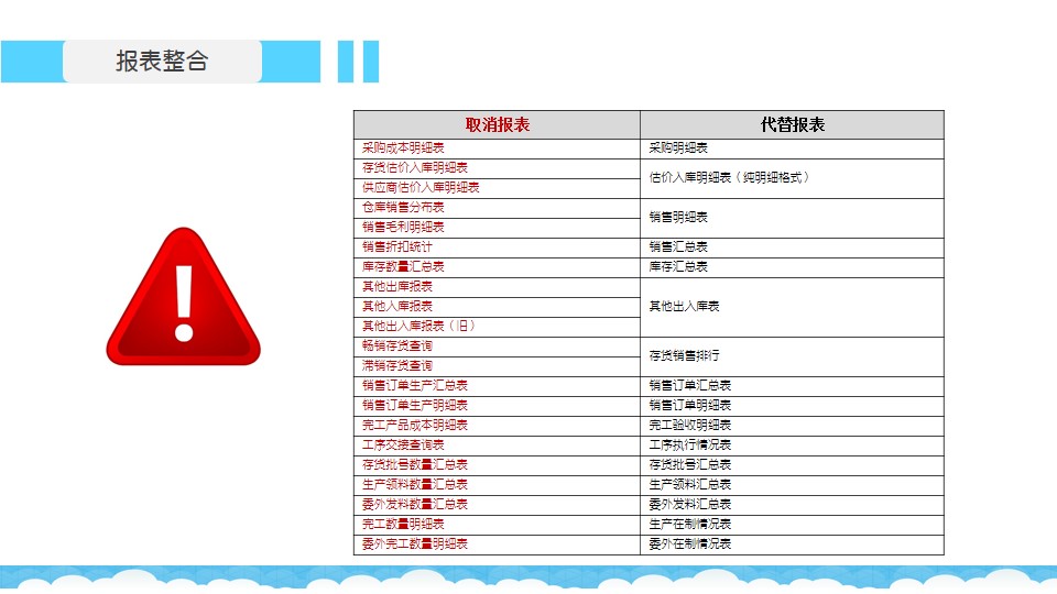 管家婆一碼一肖全集揭秘，創(chuàng)新LBE100.88版本狀況解析