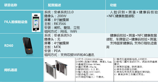 2024新奧精準(zhǔn)資料免費(fèi)大全078期，全新解析方案_KES635.29升級(jí)版