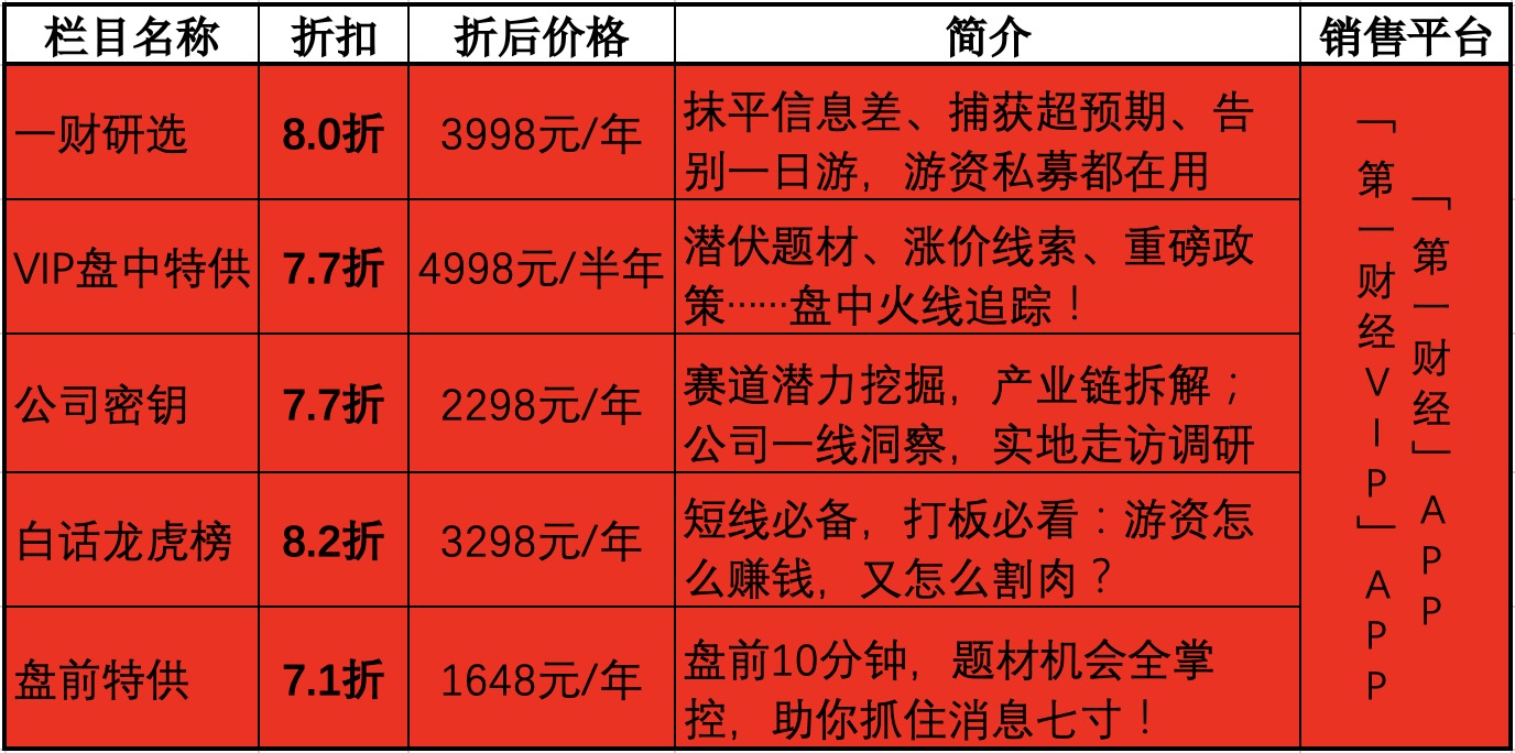 2024正版天天免費抽獎攻略，經(jīng)濟版DFA675.45深度解析