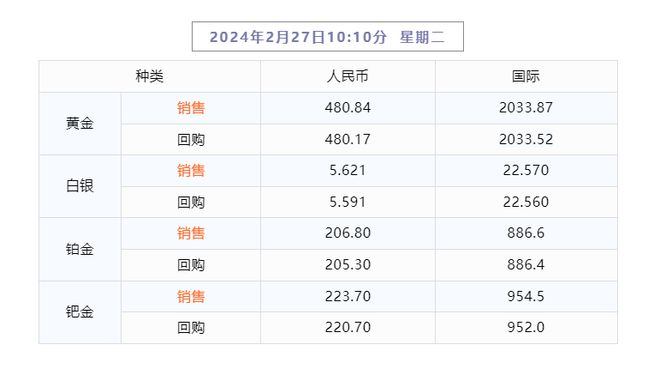 2024年澳門新開獎號碼查詢，開獎記錄詳解及GZQ292.49預測分析