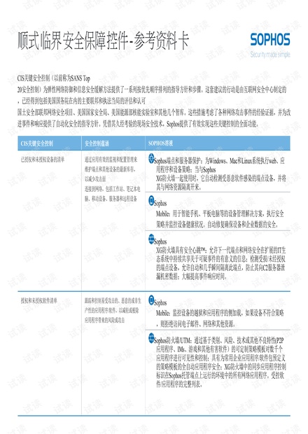 新奧免費資料使用須知及安全評估方法：創(chuàng)業(yè)板JQU862.4指南