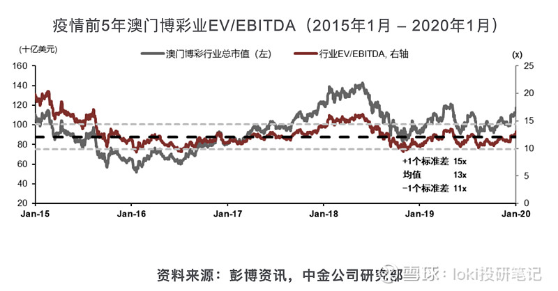 澳門每日彩精準(zhǔn)解析，安全策略揭曉_PFM741.95寓言版