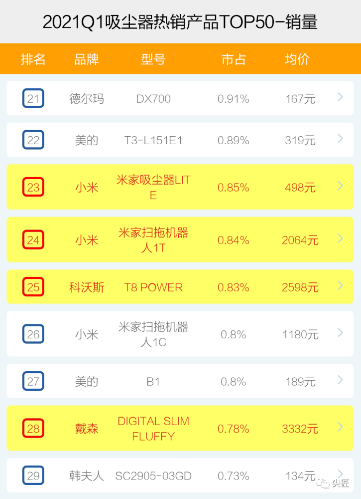 2024澳家婆精準(zhǔn)一肖一特預(yù)測(cè)，數(shù)據(jù)解析詳解_RHJ49.68特版