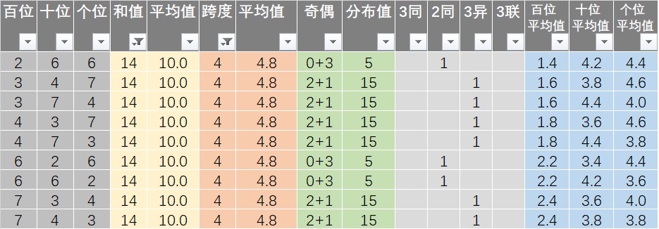 各種發(fā)光字 第289頁