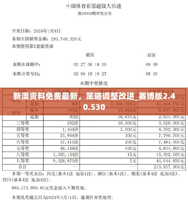 2024年澳新資料免費(fèi)獲取與下載，全面數(shù)據(jù)解析_資源庫(kù)ORJ692.16