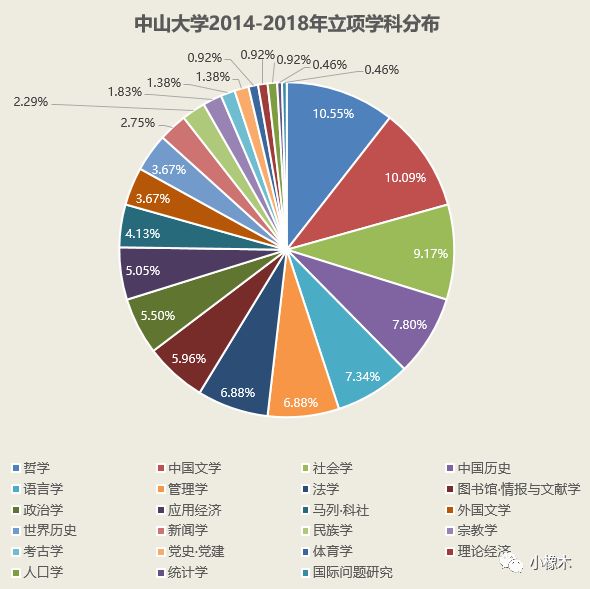 最新免費(fèi)新澳資料解讀，ILN41.11靈活版數(shù)據(jù)詳析