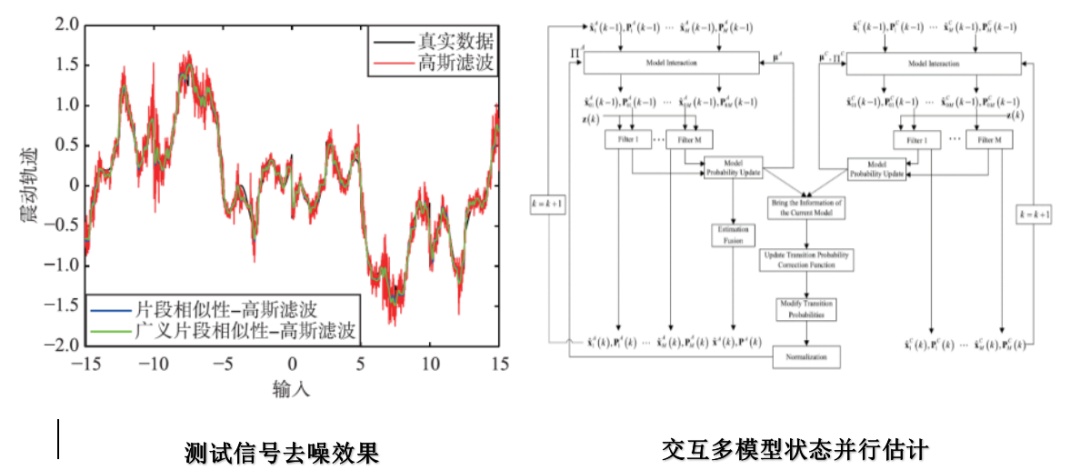 標識標牌設計 第289頁