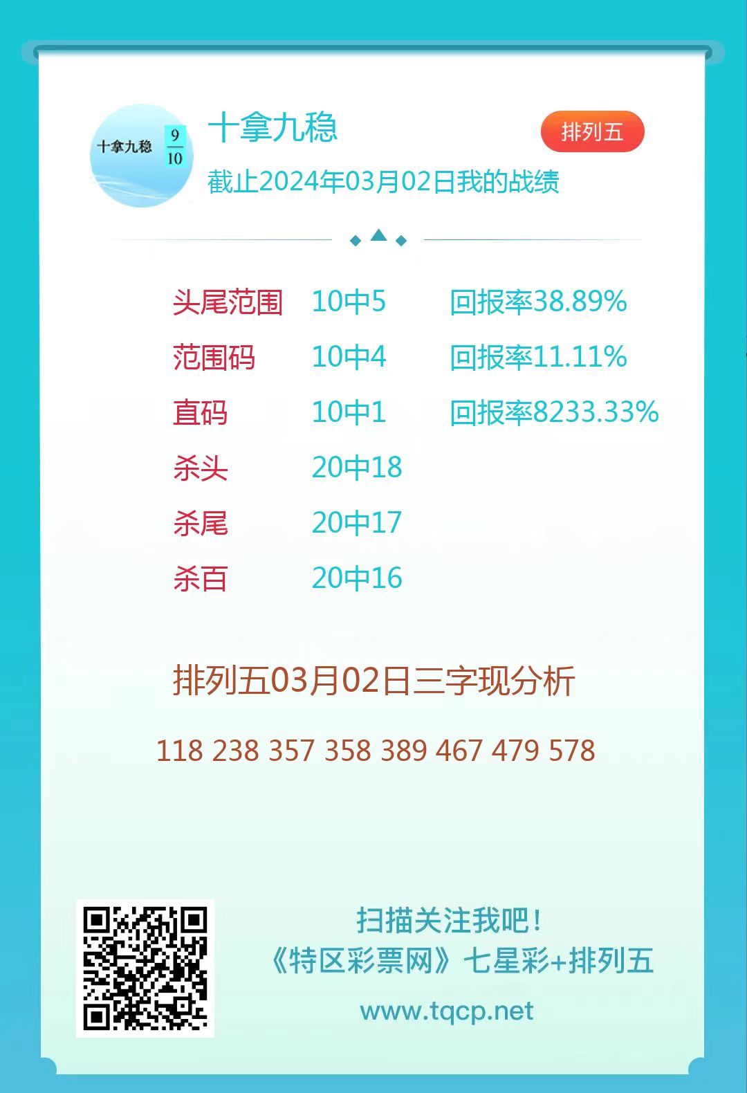 香港精準100%肖一肖預測，數據綜合分析_學習版NUV969.21