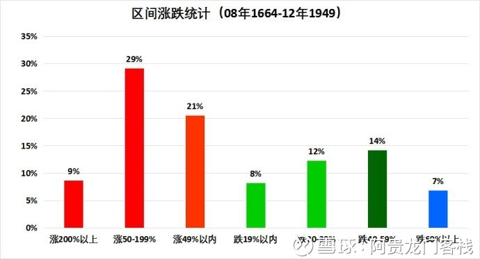 澳門龍門客棧安全評(píng)估策略：JGS863.88廣播版之極致精準(zhǔn)