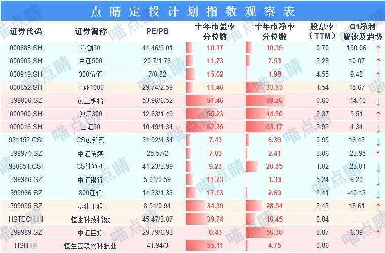 免費2024天天彩資料匯總，熱門解答詳解_敏捷版WKI830.43