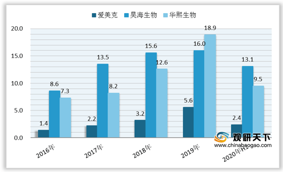 ISY922.68預(yù)言版：一碼一肖數(shù)據(jù)資料詳盡解讀