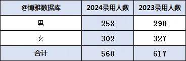 2024澳門今晚特碼揭曉預測：RAB560.27安全解析攻略