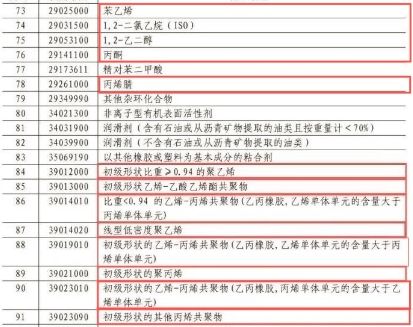 “2024澳門王中王賽事100，美國版執(zhí)行問題修訂版編號(hào)USA249.46”