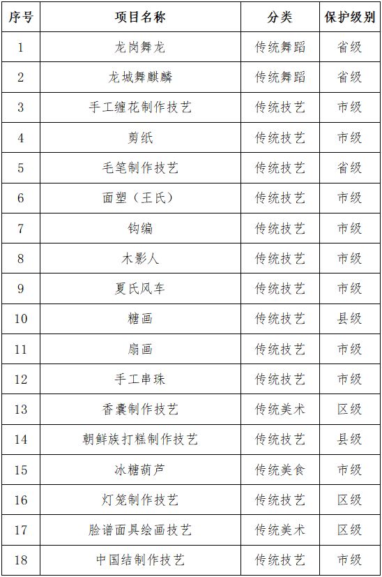 2024新澳資訊匯總，熱門圖庫(kù)解答精編版OHP515.72