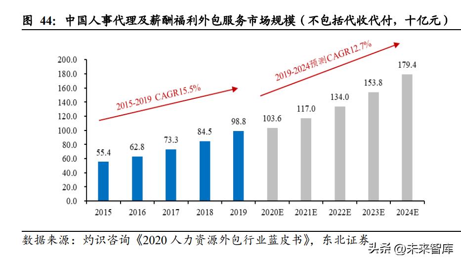 2024天天彩免費資源，深度解讀定義版XLN554.28更新