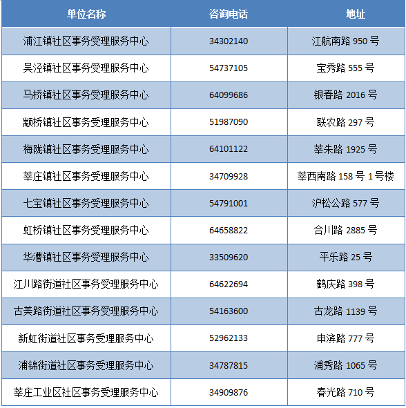 新奧門開獎資料匯總，全方位解析解讀_旗艦版TNK425.67