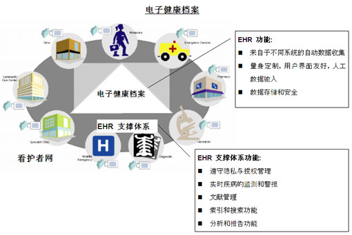 新澳免費(fèi)資料速遞：網(wǎng)頁(yè)版ELR932.97安全評(píng)估方案發(fā)布