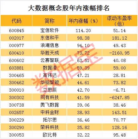 “精準(zhǔn)一肖預(yù)測：100%準(zhǔn)確揭秘，贏家揭曉_HEW227.68版”