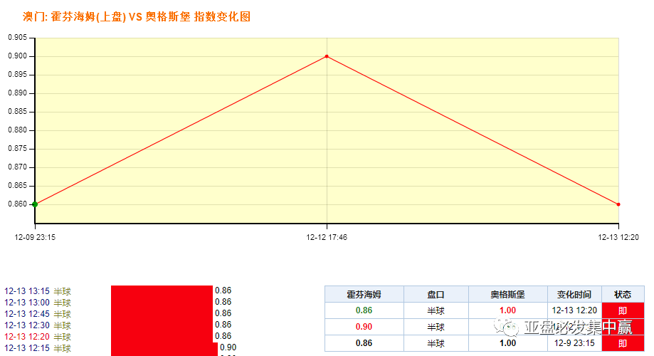 澳門平特一肖是否百分百精準(zhǔn)？揭秘懷舊版OVU929.82新策略