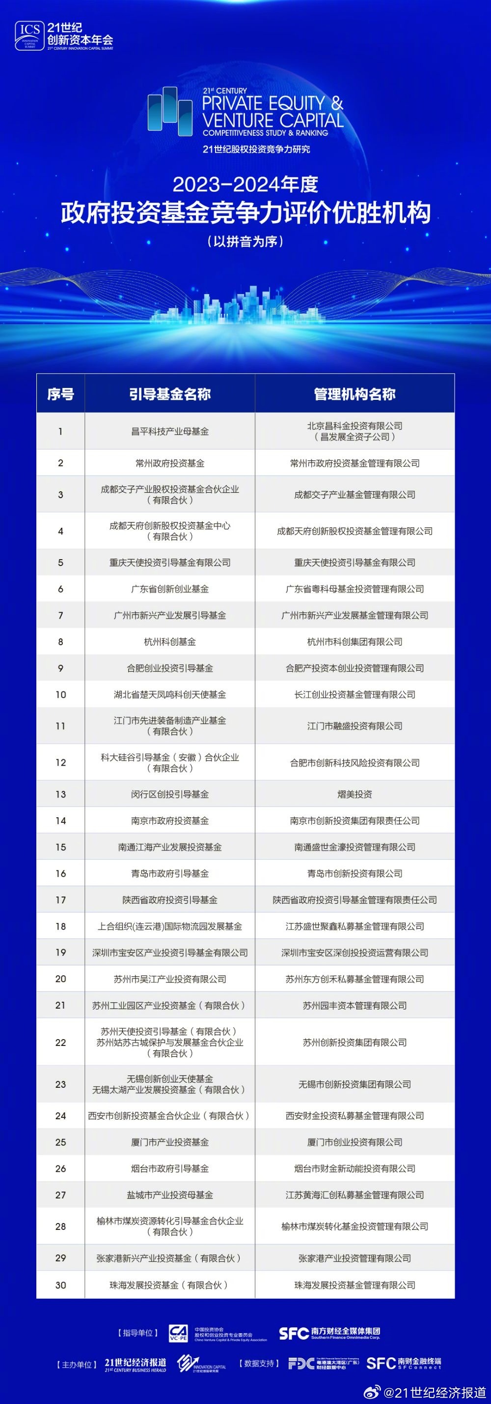 HJZ712.36專屬版：4949正版資料庫專業(yè)解析手冊(cè)