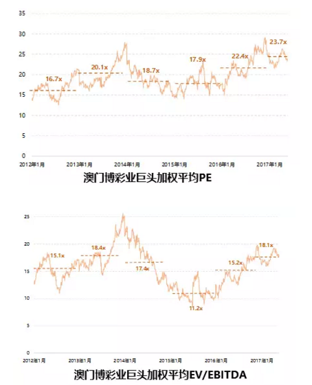 新澳門7777788888開獎(jiǎng)結(jié)果公布，數(shù)據(jù)資料落地分析_社交版WQX297.25