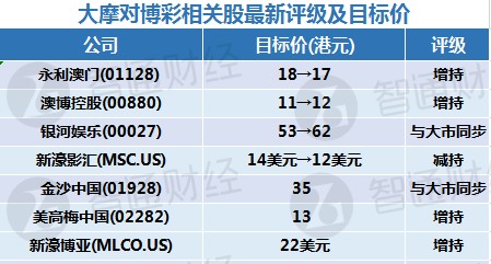 澳門精準一碼預測，水晶版ERV947.65解析評估