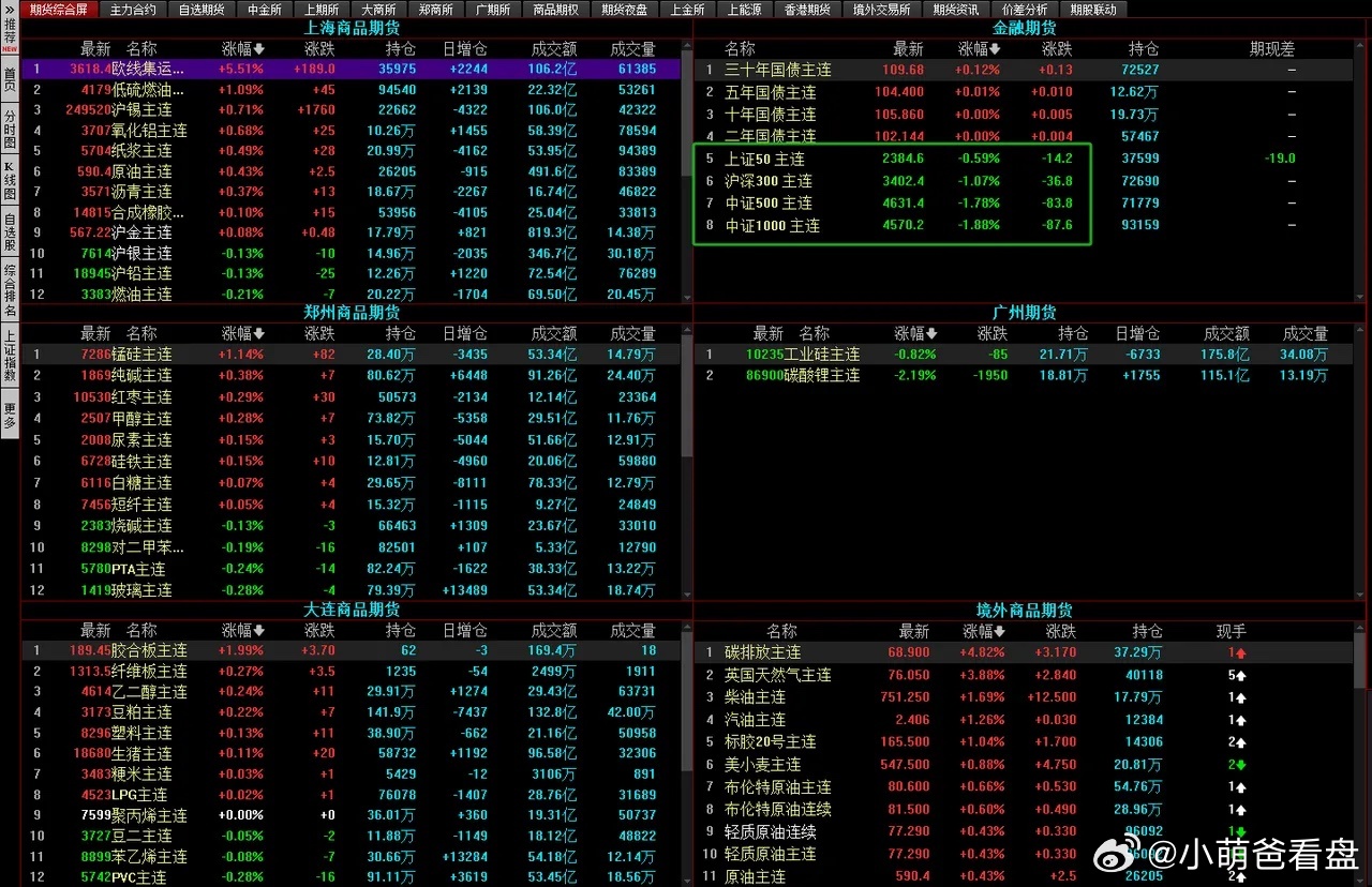 2024新奧門(mén)官方資料庫(kù)視頻解析，綜合評(píng)估答疑_個(gè)人專屬版MYW717.76