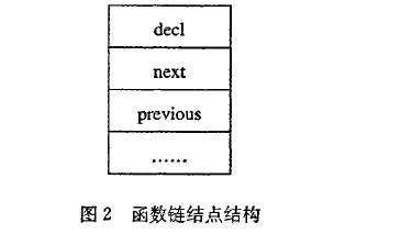 神話版PCF784.45安全設(shè)計解析：新澳2024版資料深度解讀