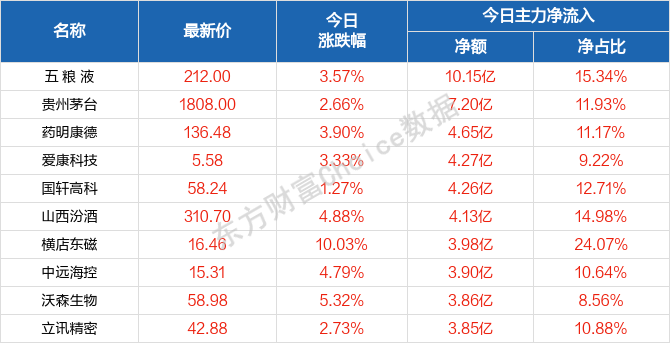 2004版新澳門天天好彩攻略，最新規(guī)則詳解_DBL570.01版