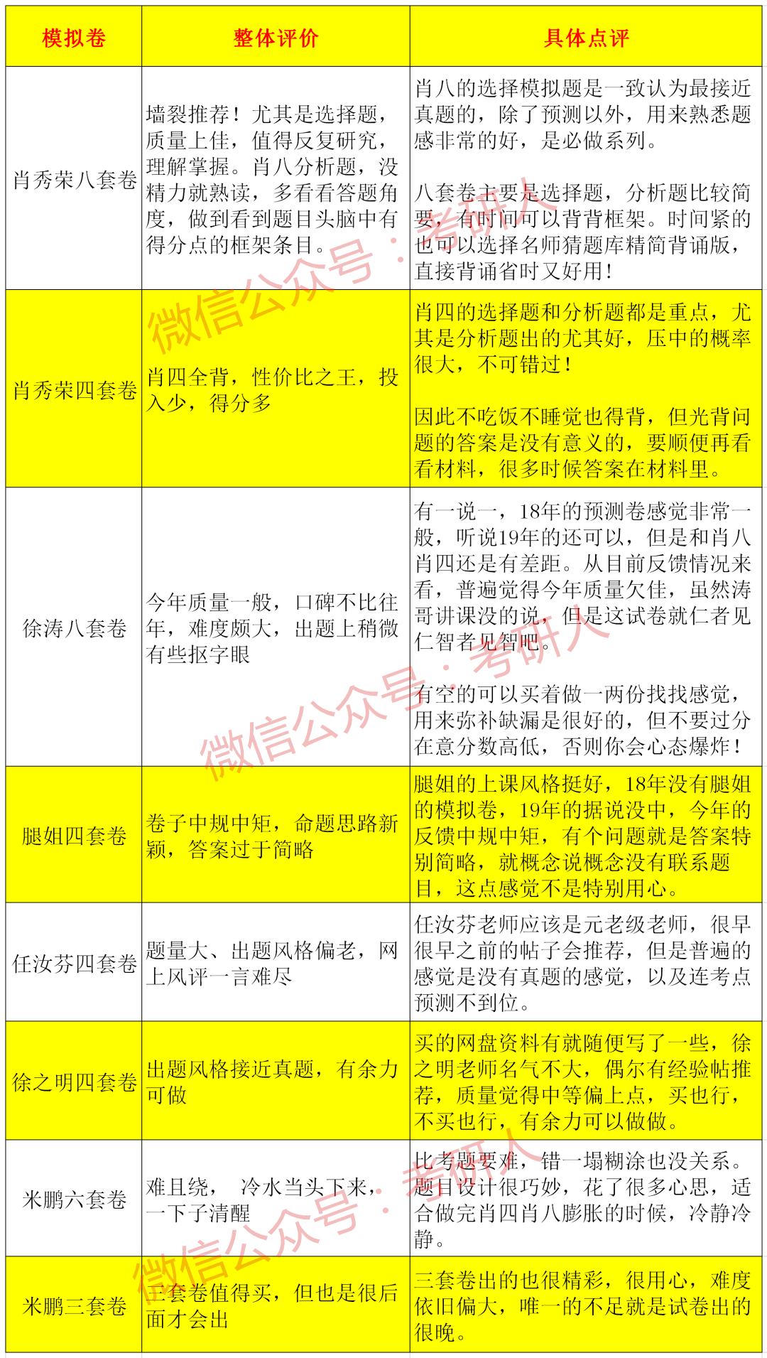 一碼一肖百分百精準(zhǔn)揭秘：老錢莊數(shù)據(jù)資料詳析，調(diào)整版JLQ54.34揭曉