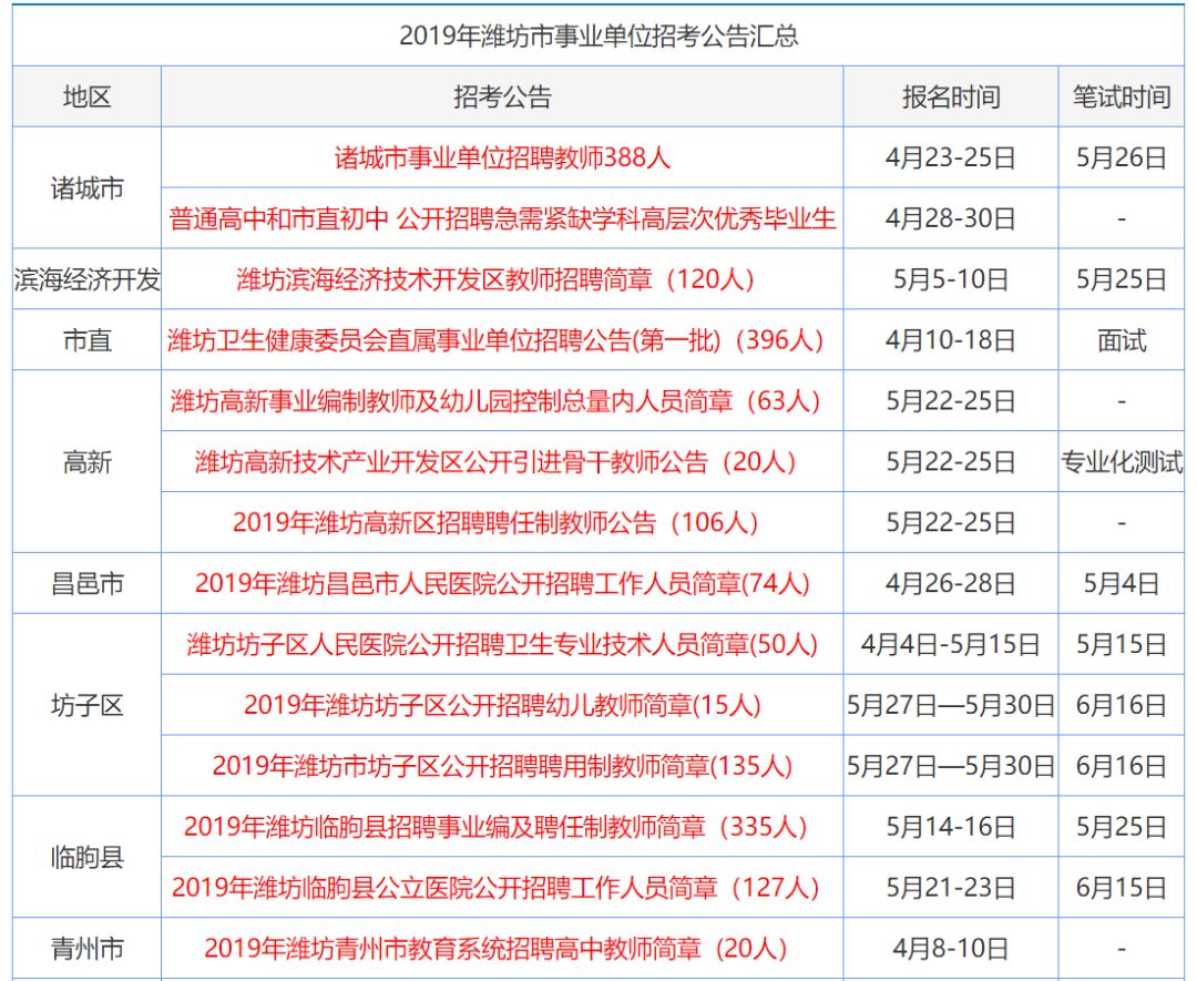 2024香港正版資料大全免費(fèi)公開，數(shù)據(jù)解讀詳盡_OZM278.2版