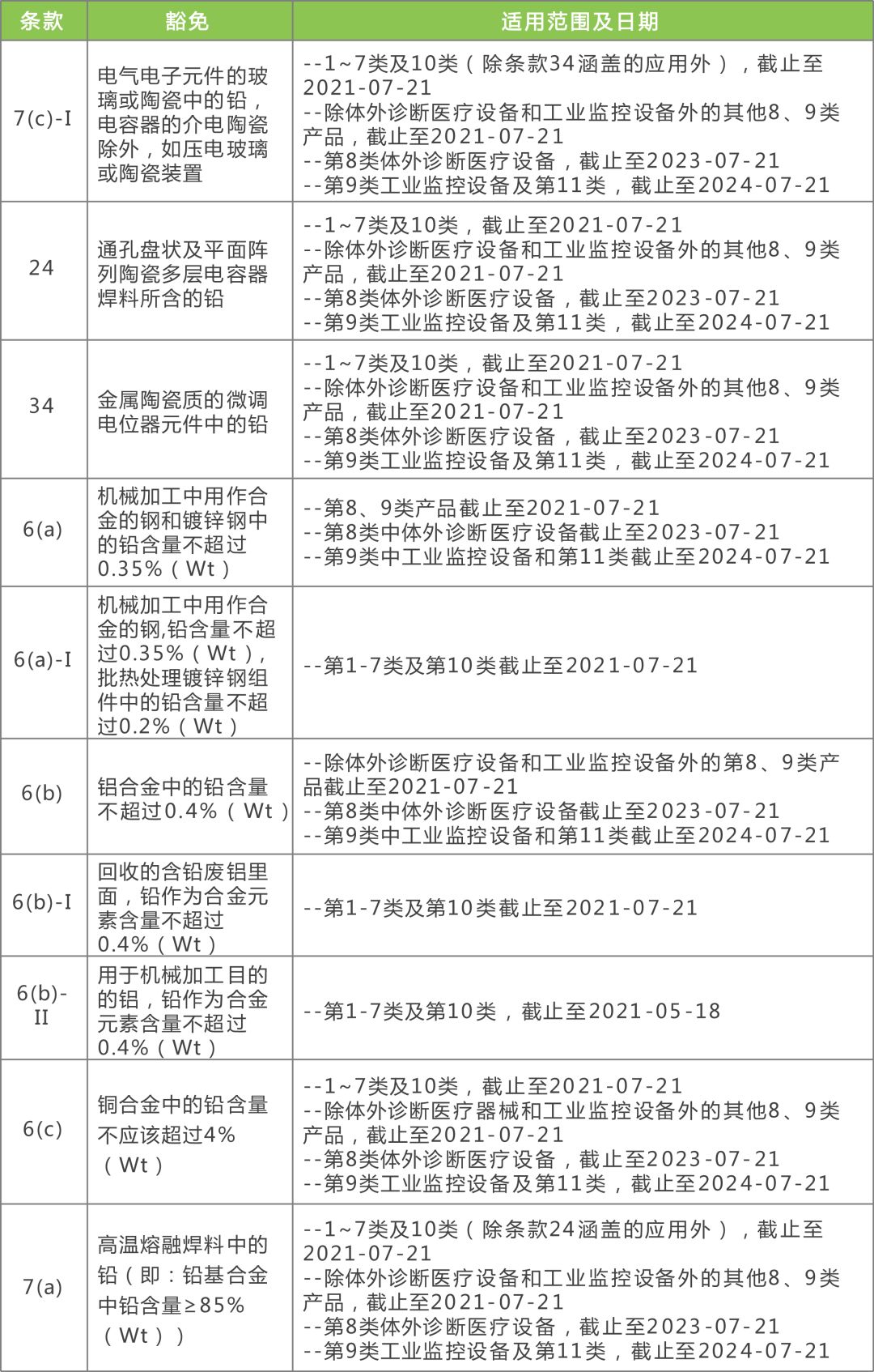 2024年600圖庫免費(fèi)素材圖庫，安全策略評估競技版AEF331.2