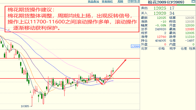 各種發(fā)光字 第285頁