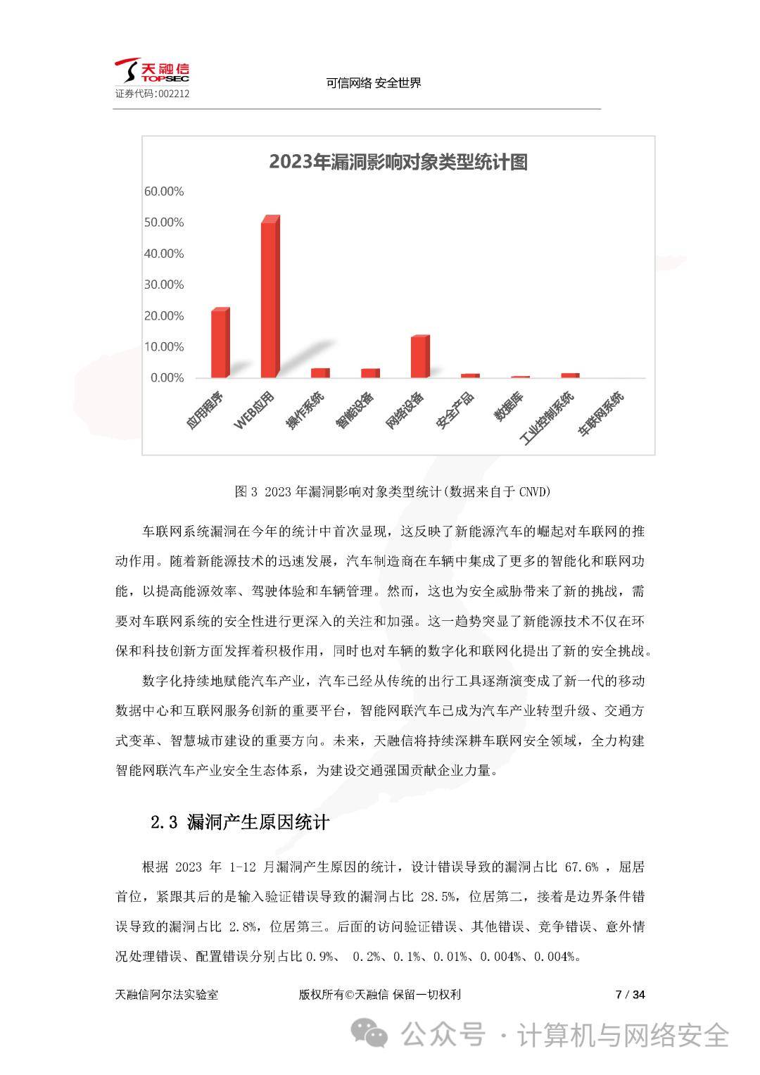 2023新澳門7777788888開獎，網(wǎng)絡(luò)安全解析方案版ARE541.09