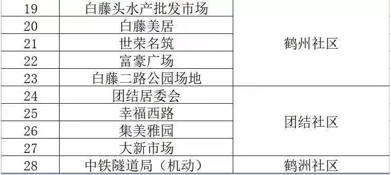 新澳門精準一碼100%，綜合評估標準自助版UCP472.95