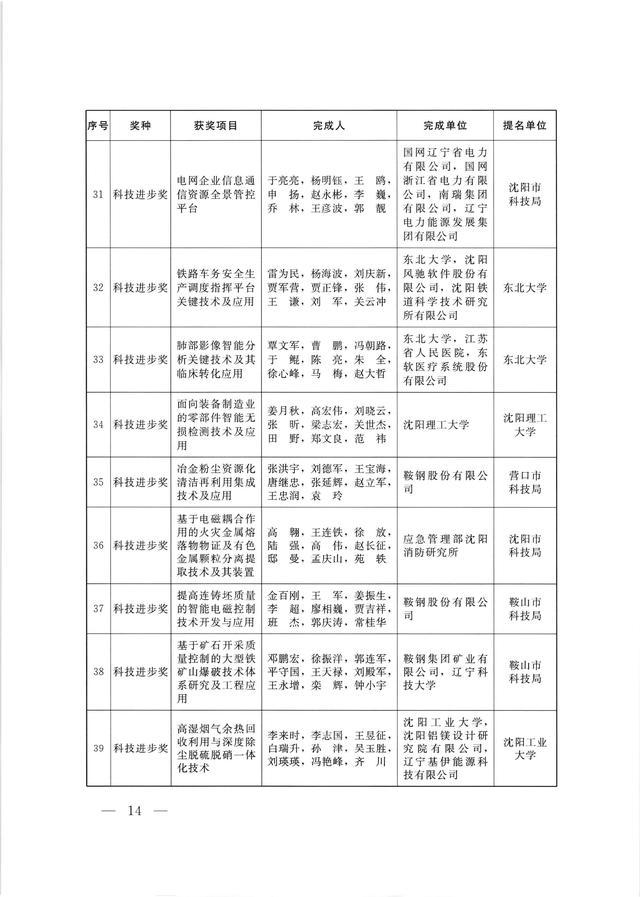 澳門王中王穩(wěn)中求勝，中獎名單揭曉——水晶版IHR98.41