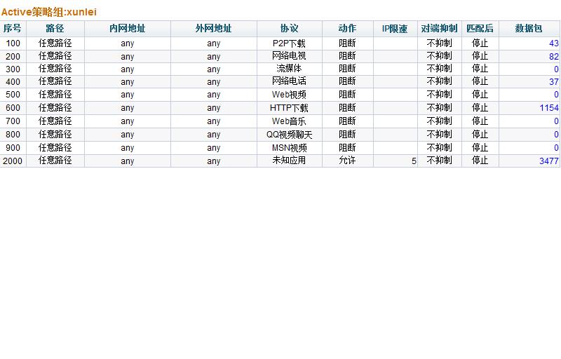 “澳新詳實資料庫持續(xù)更新，精確解析_地域版RXV574.01”