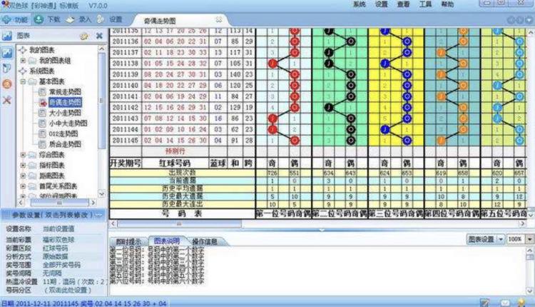 新澳天天開獎資料詳解：1038期，時代數(shù)據(jù)解析及水晶版YDT415.98揭曉