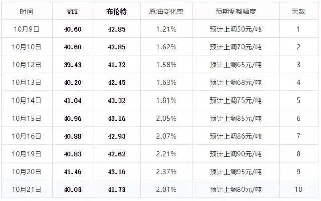 2024年澳新今晚推薦號(hào)碼及安全策略分析：UFX938.74創(chuàng)新版揭曉