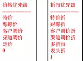 “精選7777788888管家婆圖集，RCF395.19測(cè)試版解析”