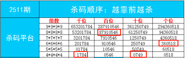 “澳門管家婆獨家預(yù)測一肖一碼，TCA340.61版決策資料詳盡版”