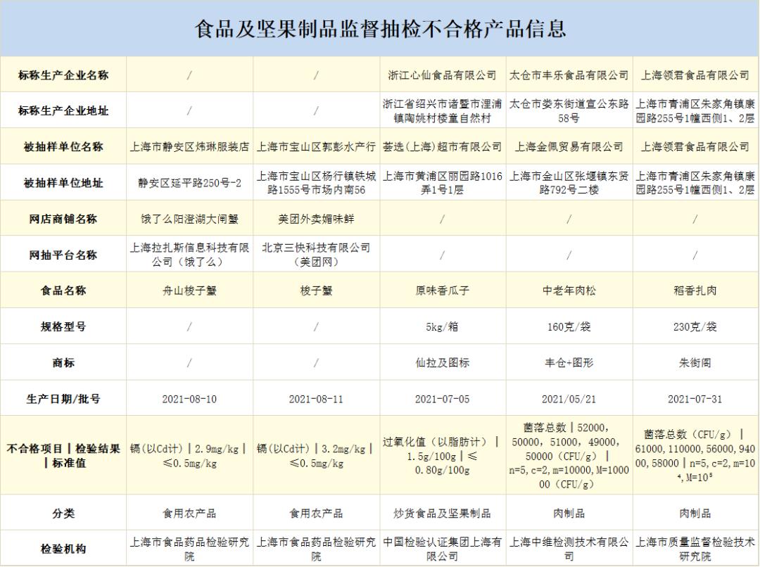 2024新奧正版資料免費共享：BCJ388.88驅(qū)動版安全設(shè)計解析攻略