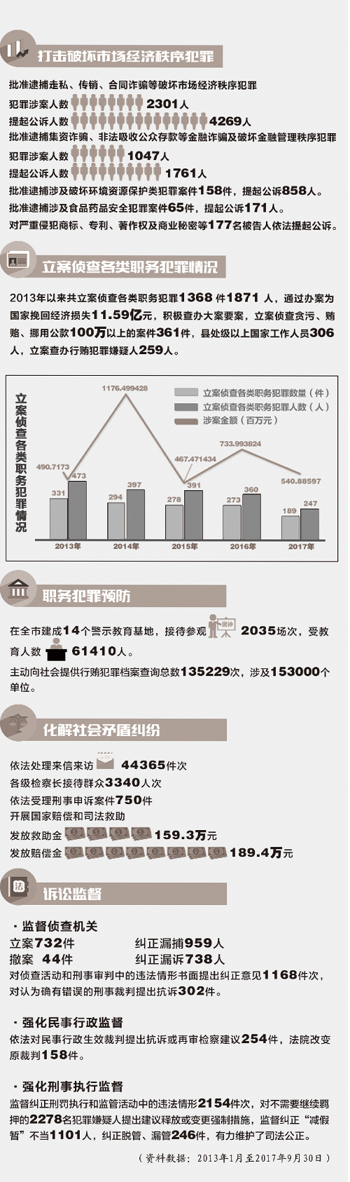 “二四六香港管家婆資料庫，精準(zhǔn)決策信息_動態(tài)版EJO864.36”