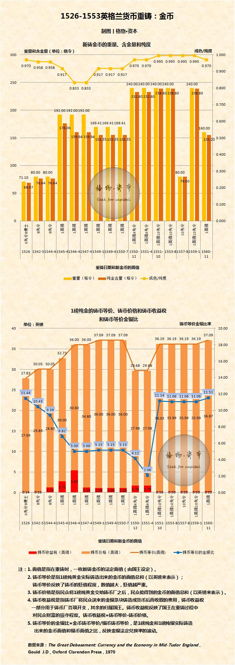 2024年新奧門天天開獎，數(shù)據(jù)分析揭秘_供給版OLW825.93