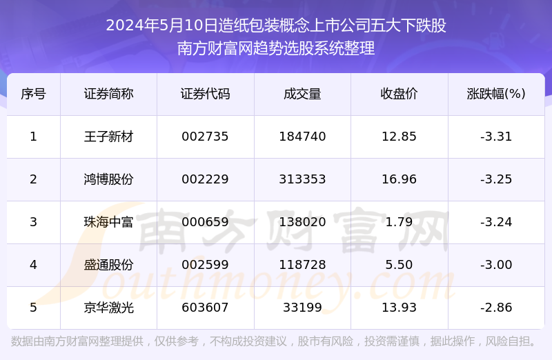 2024年全新奧精準(zhǔn)資料包免費(fèi)發(fā)布，包含最新規(guī)則定義_個(gè)人MFI686.3版