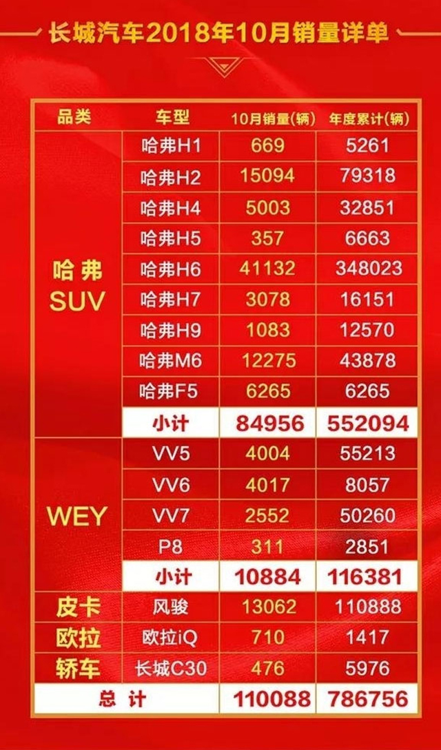 2024新澳資訊匯總，WLM276.21挑戰(zhàn)版數(shù)據(jù)解析