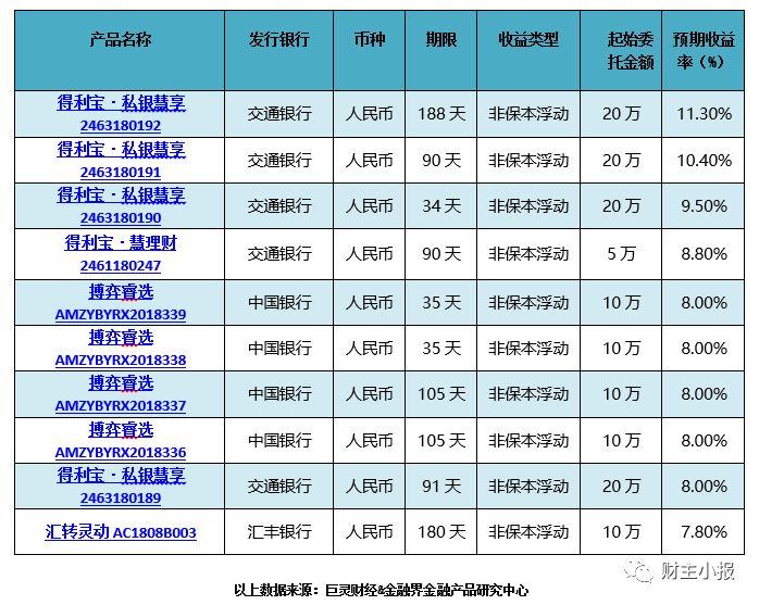 2024澳門正版免費預測匯總，綜合評估及固定版WYA609.96解析